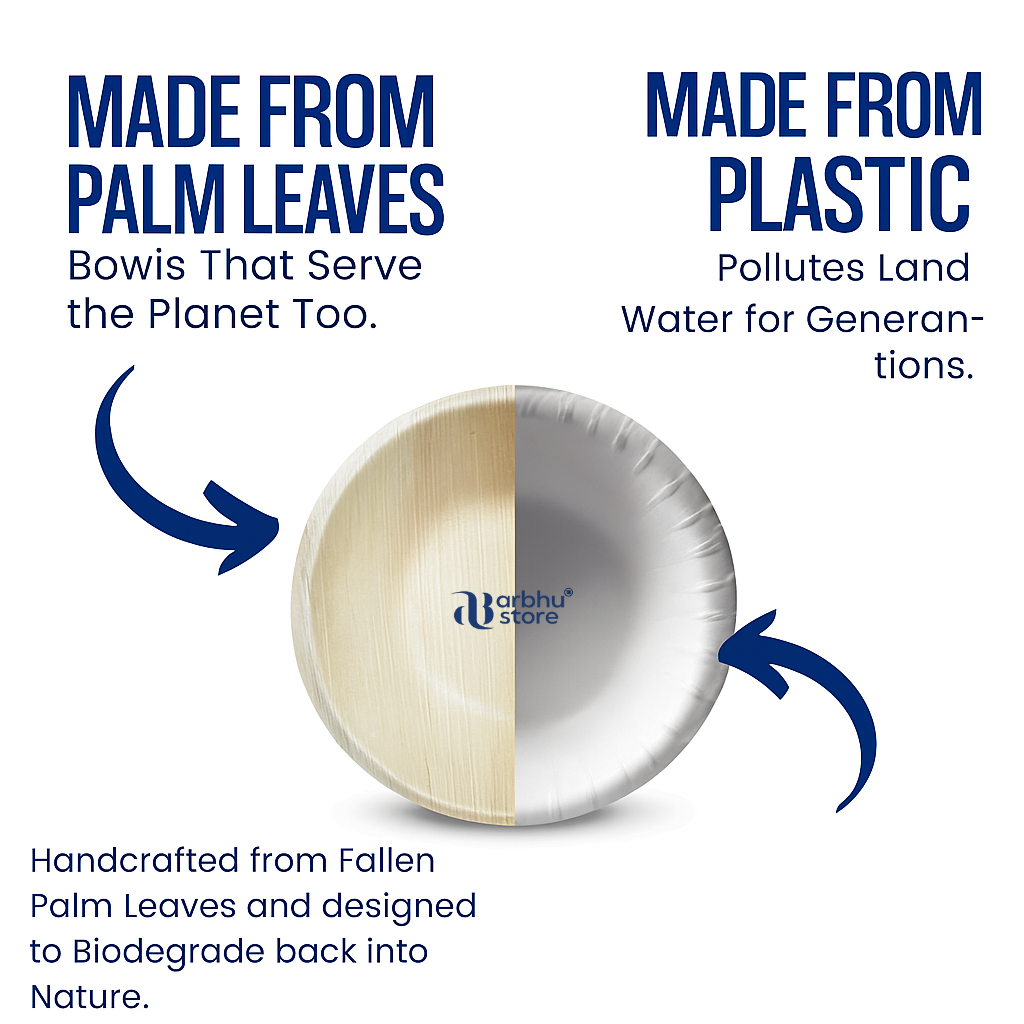 Arbhu  Palm Leaf Bowls (50 Count, 6