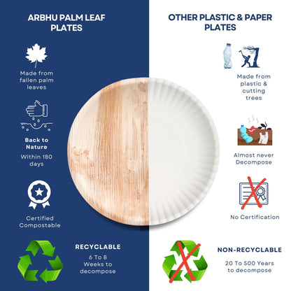 round areca leaf dinner plates for catering